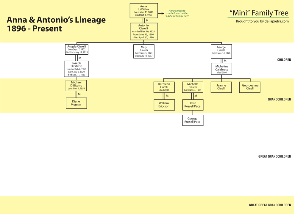 download leitfaden für den unterricht in stein holz und