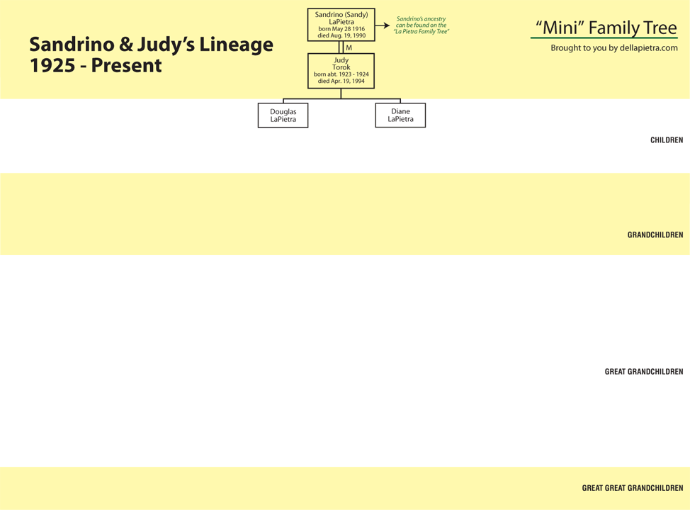 download migration and transformation multi level analysis of migrant